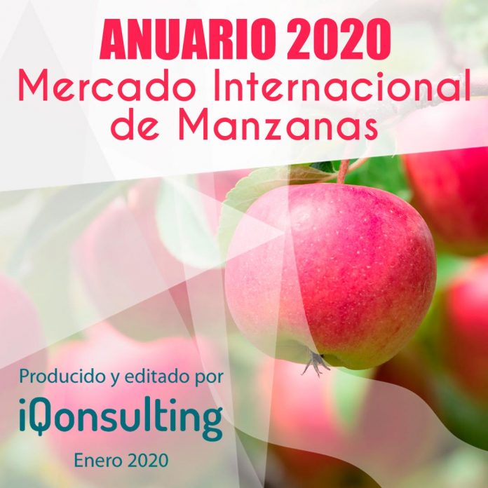 Manzanas