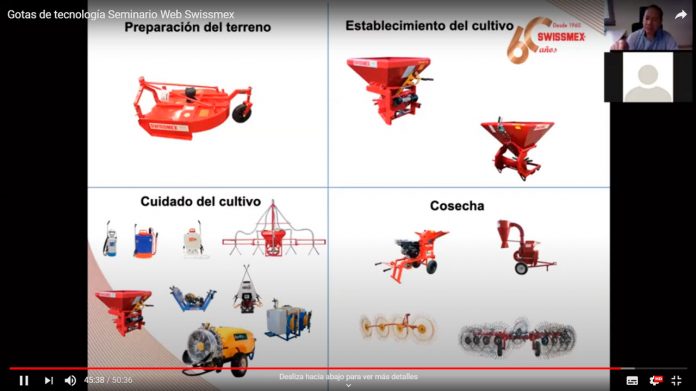 Gotas de tecnología Seminario Swissmex | Fumigadores - Pulverizadores - Aspersoras - Fertilizadoras