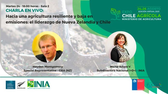 Expo Chile Agrícola 2021 | Líderes de INIA y GRA expondrán en vivo sobre resiliencia en la agricultura y su alcance global