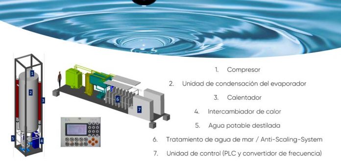 Con tecnología limpia y eficiente, startup revoluciona a la industria de la desalación en Chile