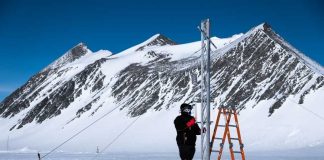 Día de la Antártica Chilena