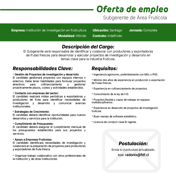 Oferta de empleo subgerente área frutícola FDF