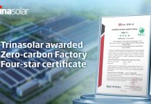 Trinasolar asciende a la clasificación cuatro estrellas en certificación Fábrica Cero Carbono de TiGroup