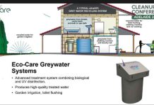 “El agua gris es una fuente hídrica que muchos países pierden”