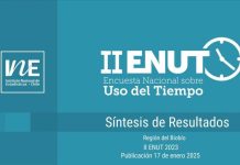 Las mujeres destinan 2 horas más que los hombres a actividades de trabajo no remunerado en la Región del Biobío