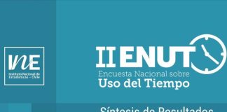 Las mujeres destinan 2 horas más que los hombres a actividades de trabajo no remunerado en la Región del Biobío