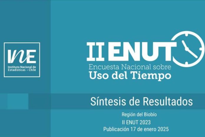 Las mujeres destinan 2 horas más que los hombres a actividades de trabajo no remunerado en la Región del Biobío