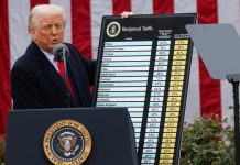 Trump sube al 15% el arancel global luego de la decisión de la Corte Suprema de EE.UU Aranceles de Trump país por país, Chile incluido