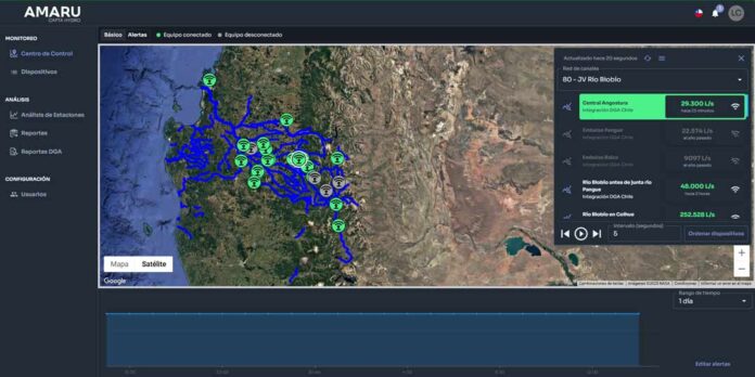 Cuando el agua une: El modelo colaborativo que transforma la gestión de la cuenca del Biobío Cuando el agua une: El modelo colaborativo que transforma la gestión de la cuenca del Biobío