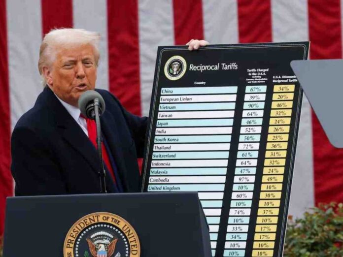 Guerra arancelaria ¿Qué impacto genera en los precios del mercado de seguros en Chile Guerra arancelaria: ¿Qué impacto genera en los precios del mercado de seguros en Chile?