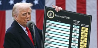 Sociedad Nacional de Agricultura SNA | “No estamos conformes con el arancel del 10% y es fundamental cumplir los TLC”